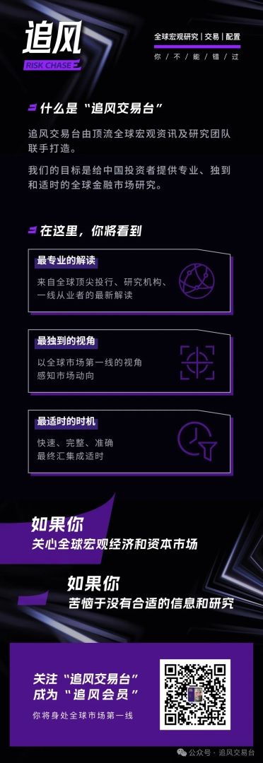“最后一波大规模供应潮”！高盛预言：油价2026年下跌“见底”，2027年开始回升